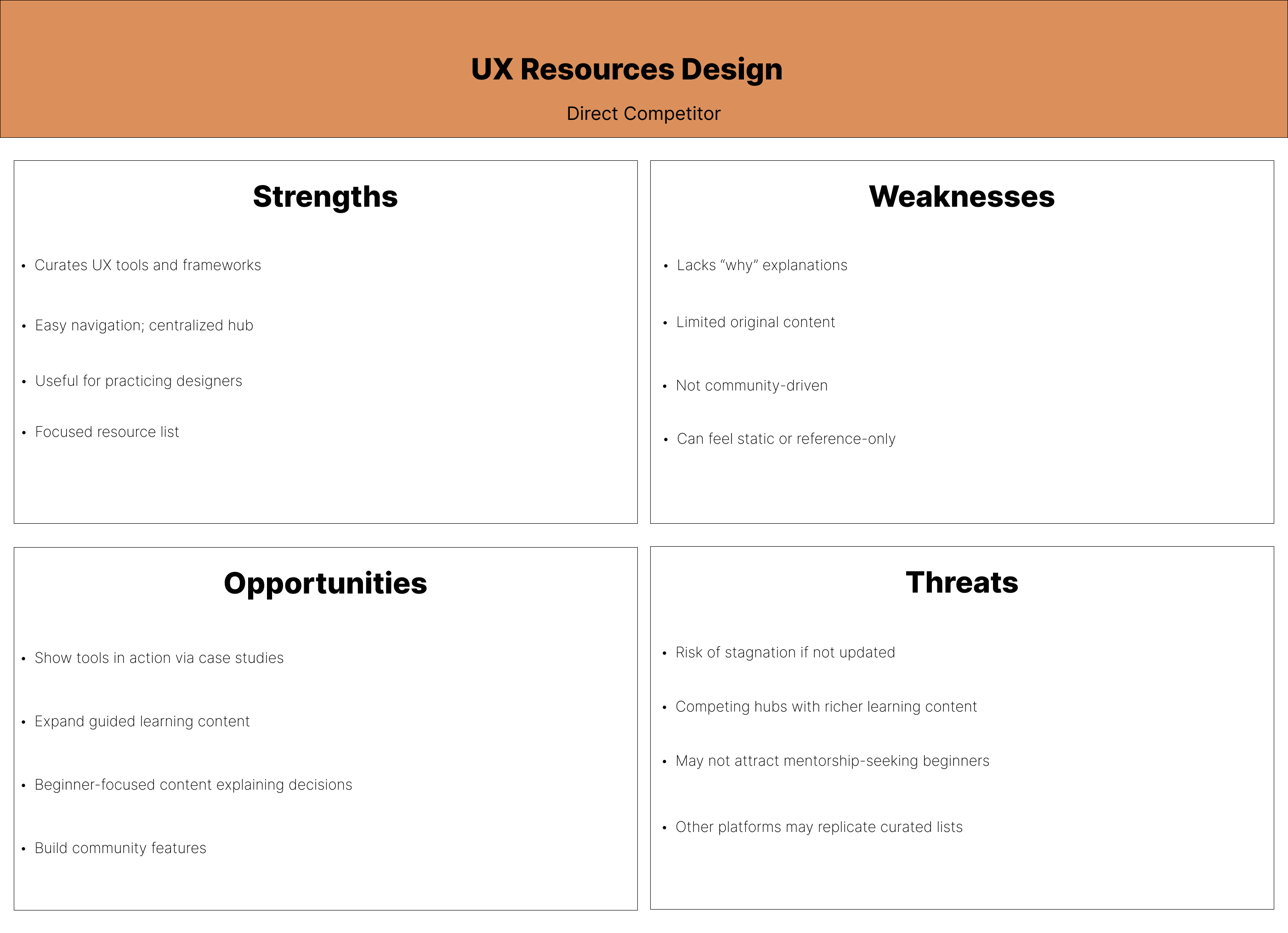 UX Resources Design SWOT Analysis Image